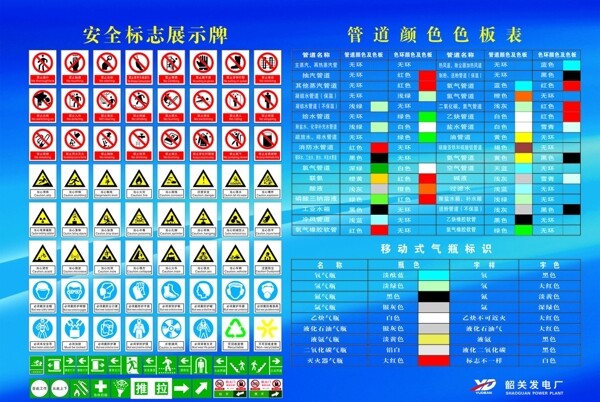 安全标志宣传单页图片