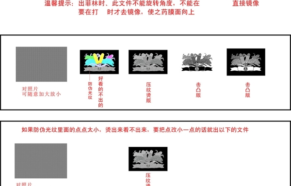 五粮液防伪标