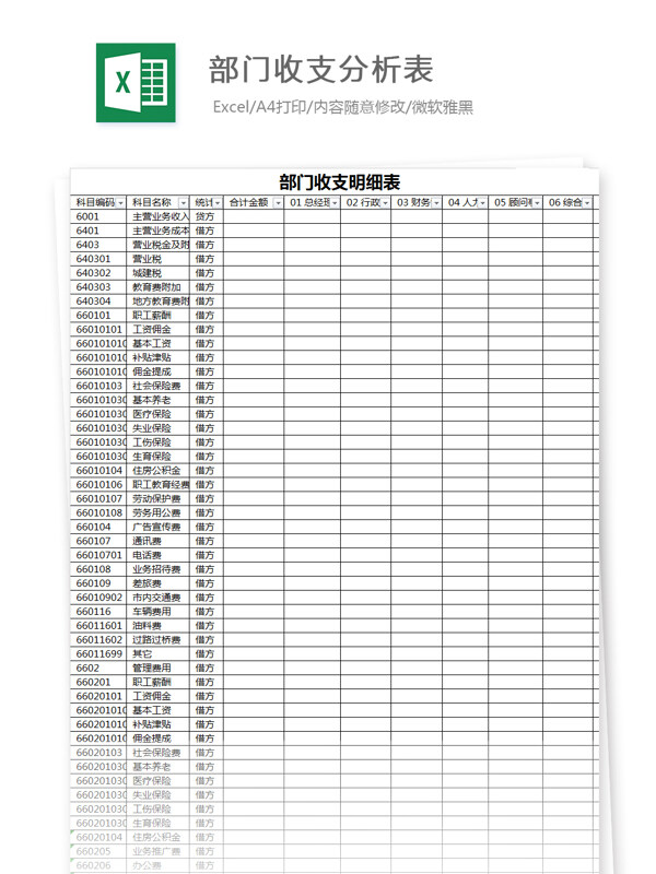 部门收支分析表Excel文档