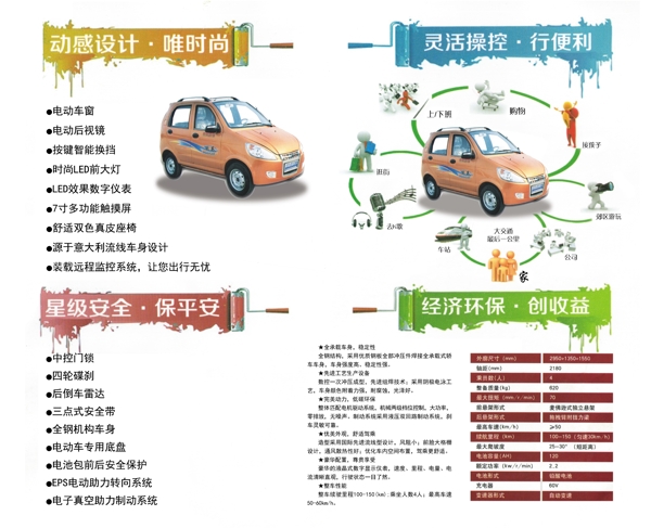 电动车形象墙图片