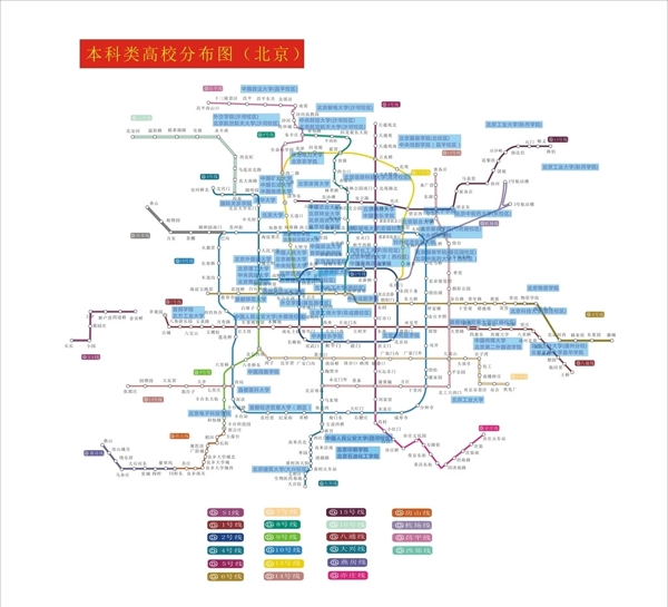 最新北京地铁图高校分布图