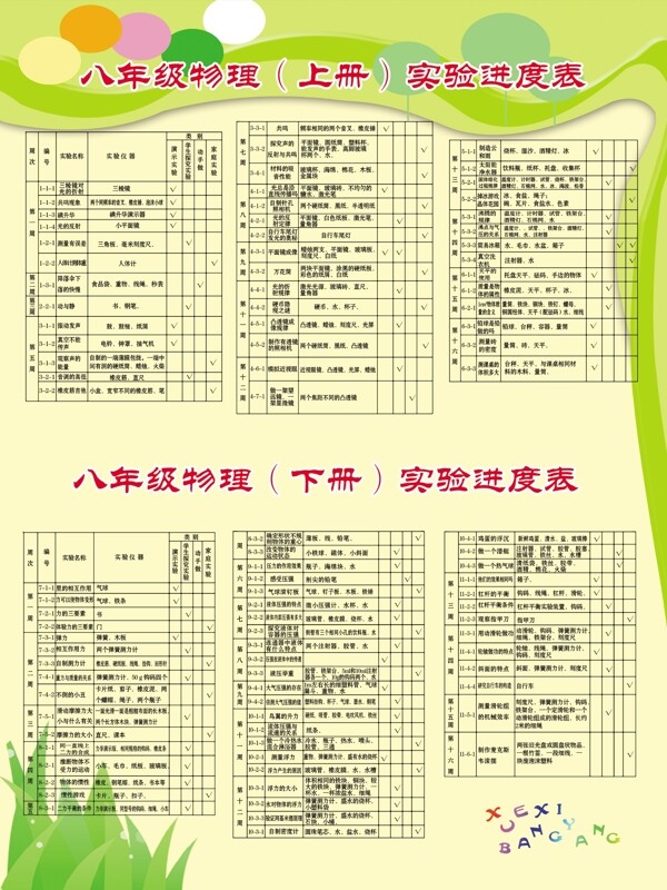 八年级物理实验进度表图片