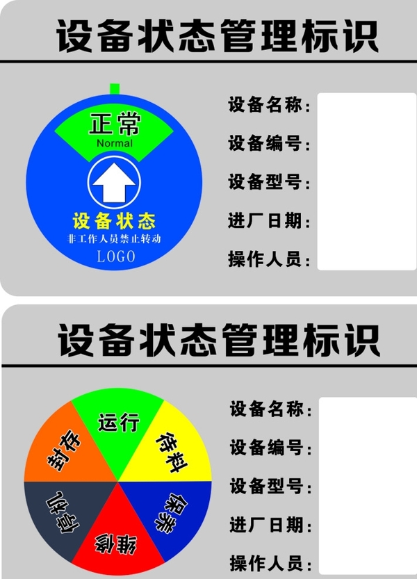 设备状态管理标识