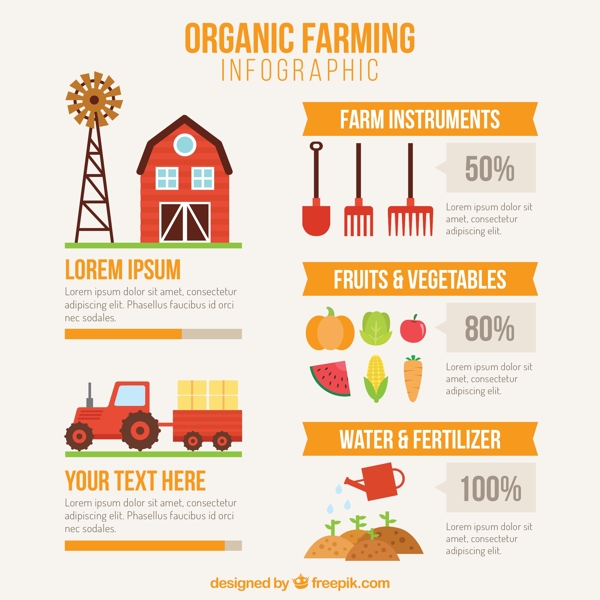 农场和农业要素infography