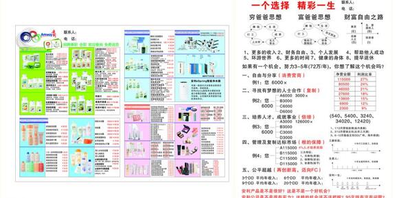 安利最新彩页图片