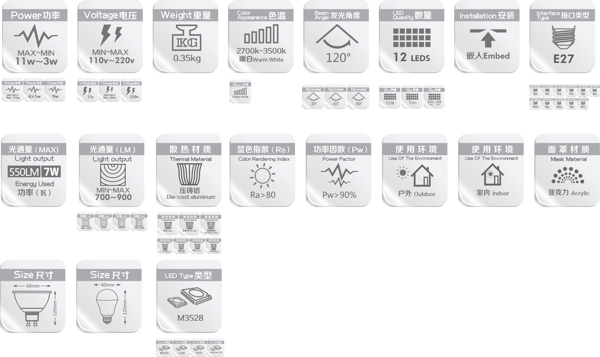 led节能灯参数图标图片