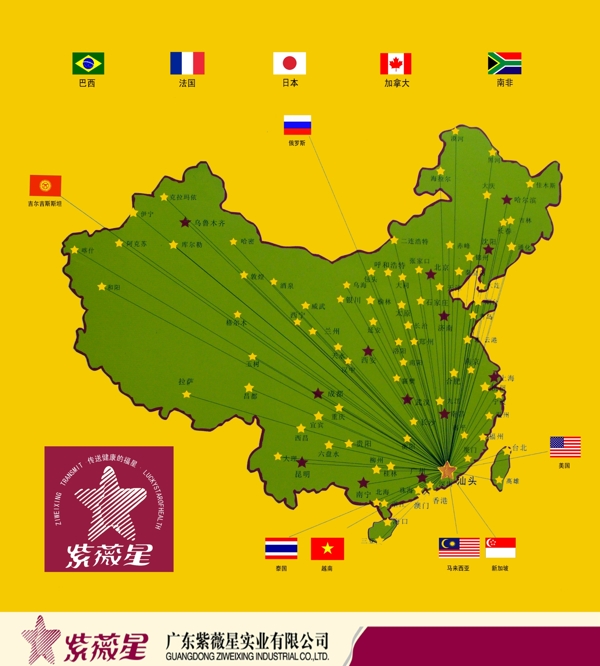 紫薇星与世界各国的发展联系图图片