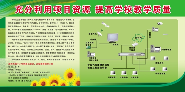 教学版面图片