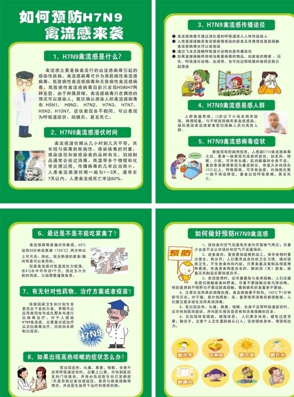 H7N9禽流感