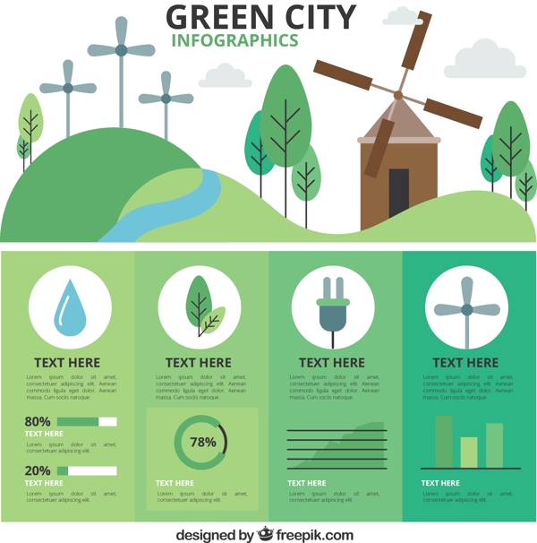 一个工厂infography景观生态