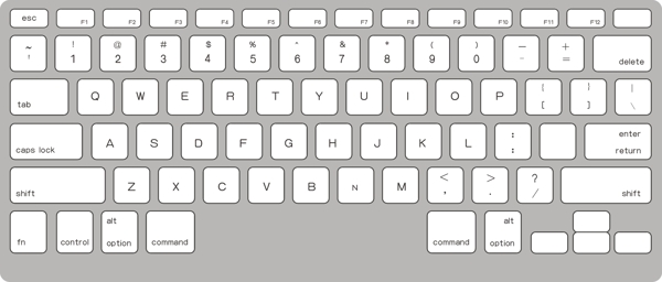 苹果电脑键盘矢量图图片