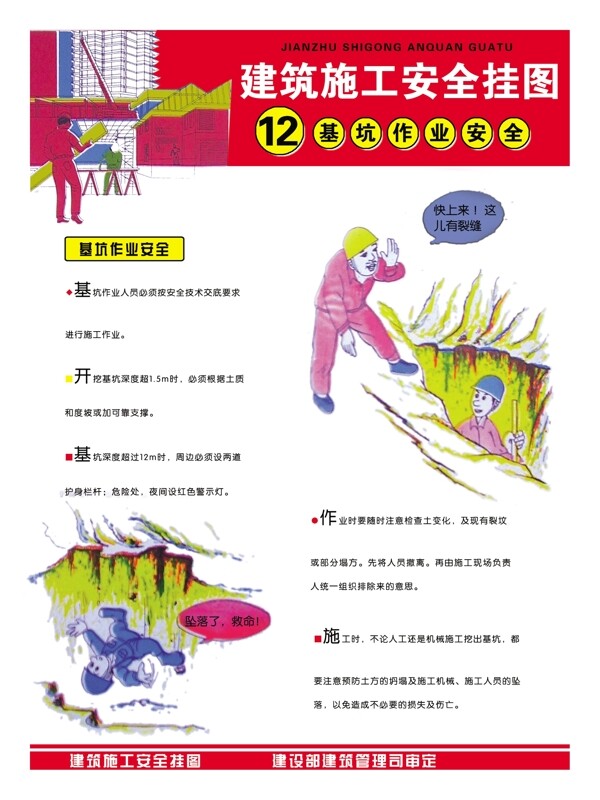 建筑施工基坑作业安全挂图12图片