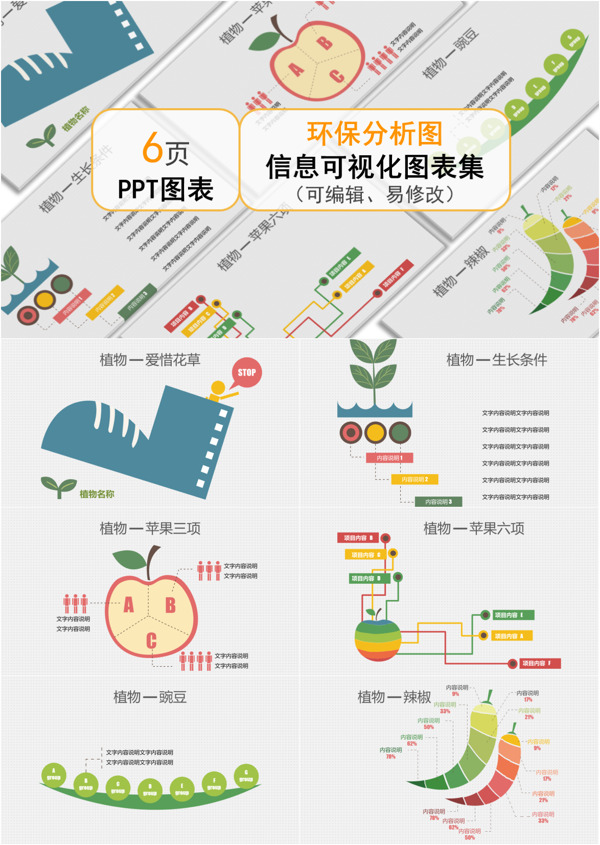 绿色创意环保分析图ppt图表合集