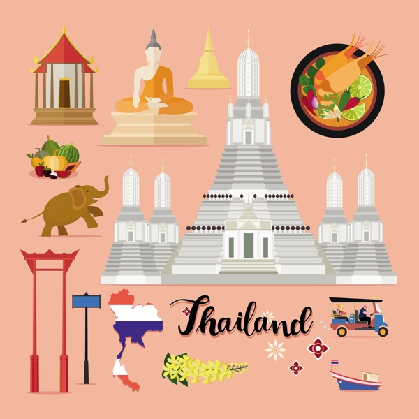 泰国旅游集