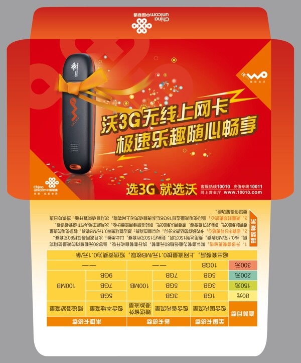 3g无线上网卡图片