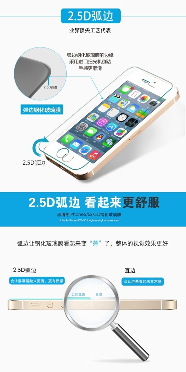 iPhone5钢化膜弧边详情页模板