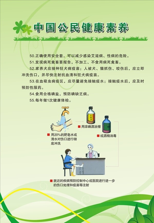 中国公发健康素养二
