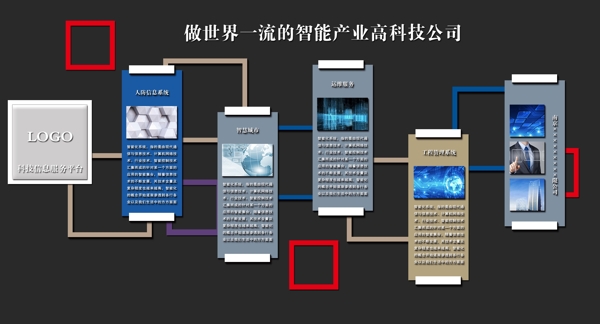 企业形象墙