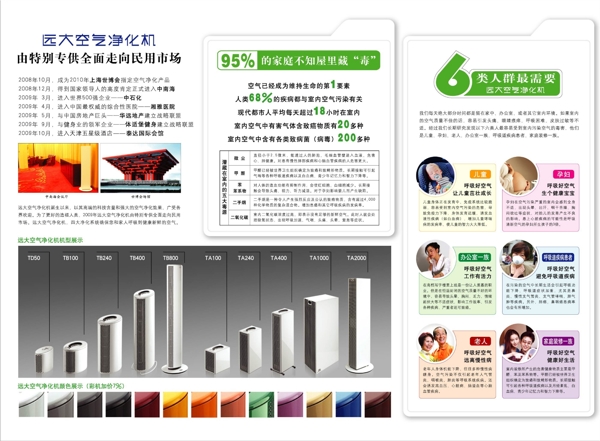 远大空气净化器三折页DM单