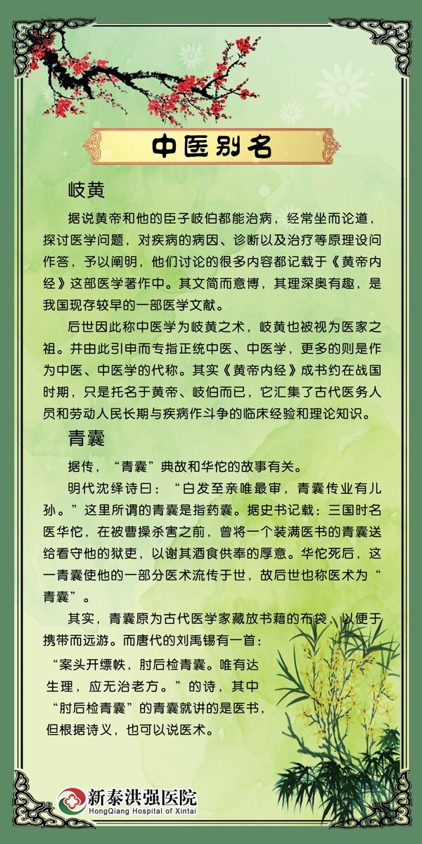 中医挂图图片