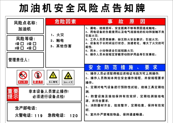 加油机风险点告知牌