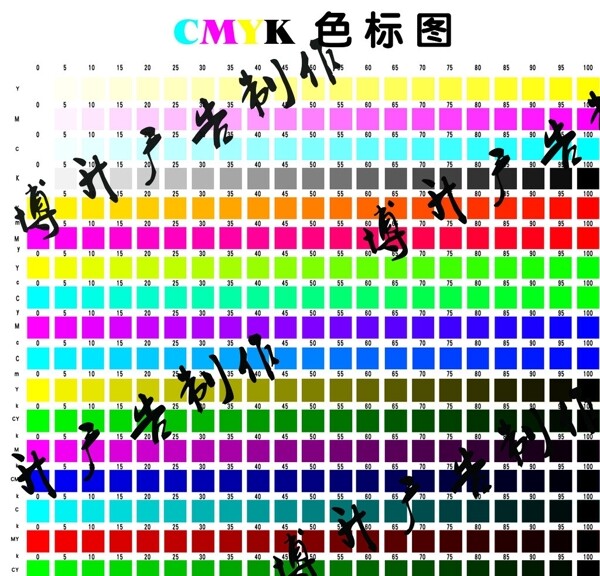CMYK色标图图片