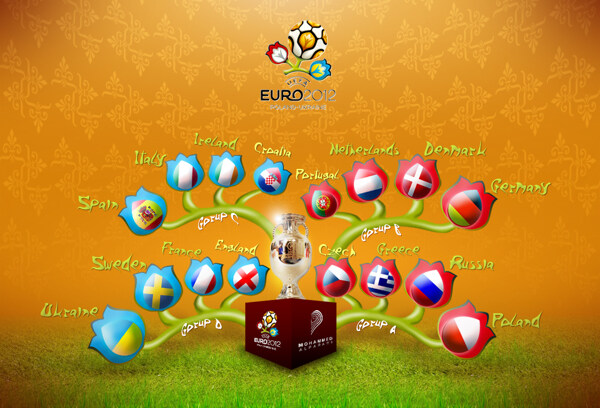 位图主题2012欧洲杯足球旗帜免费素材