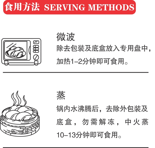 馒头蒸煮使用说明图片