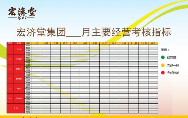 绩效看板图片