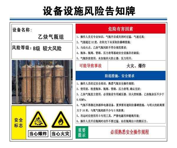 设备设施风险告知牌图片