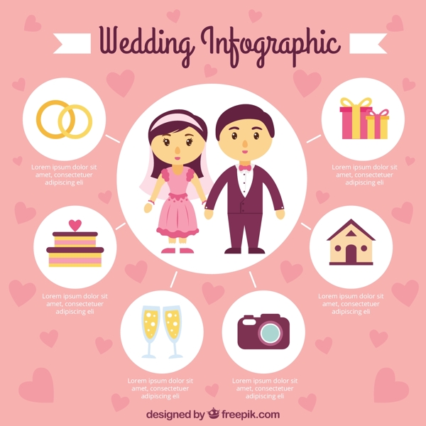 婚礼infography界