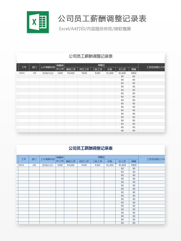 公司员工薪酬调整记录表Excel文档