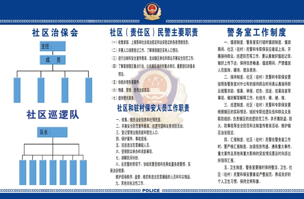 警务室工作职责图片