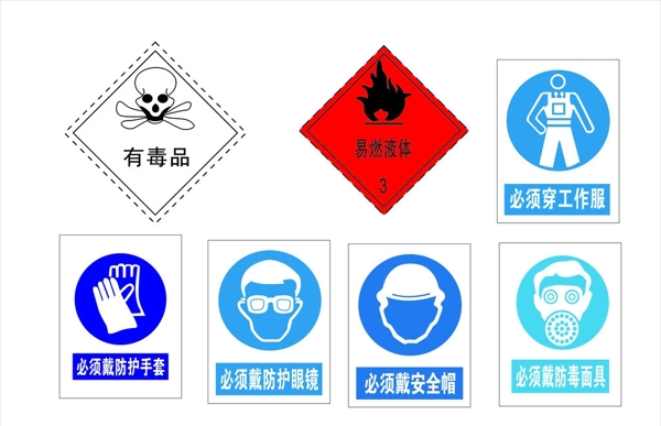 危险化学品安全标志图片