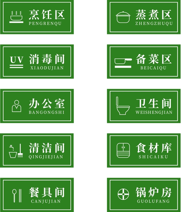 厨房标识牌食品安全