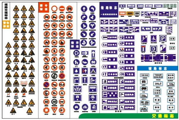 各种常用标识图