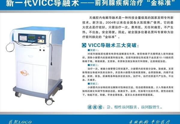 新一代VICC导融术仪器挂图图片