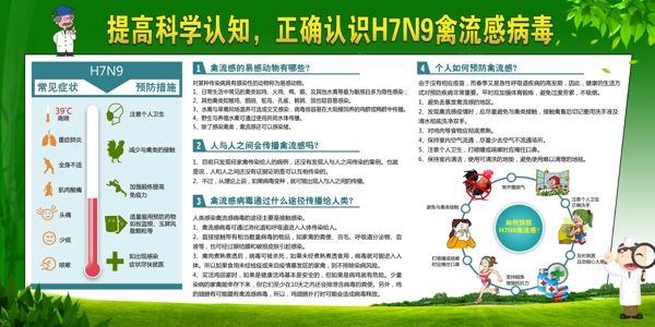 h7n9禽流感