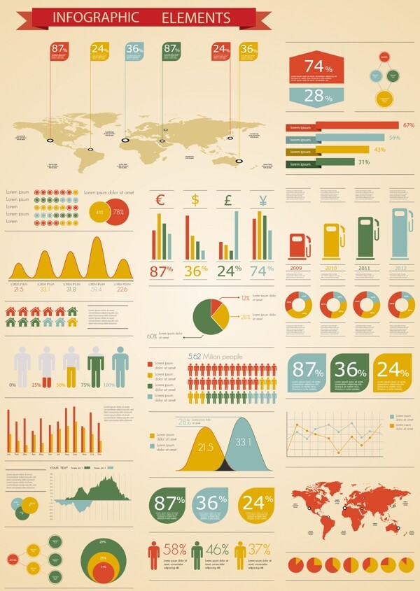 世界贸易统计数据