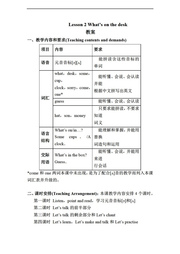 四年级上英语Lesson2Whatsonthedesk教案