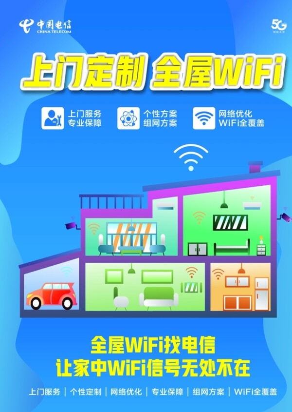 电信全屋WIFI