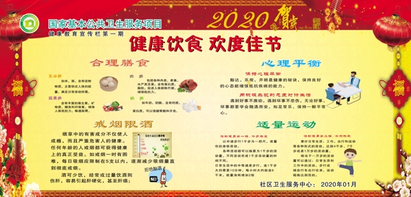 春节健康教育宣传栏展板