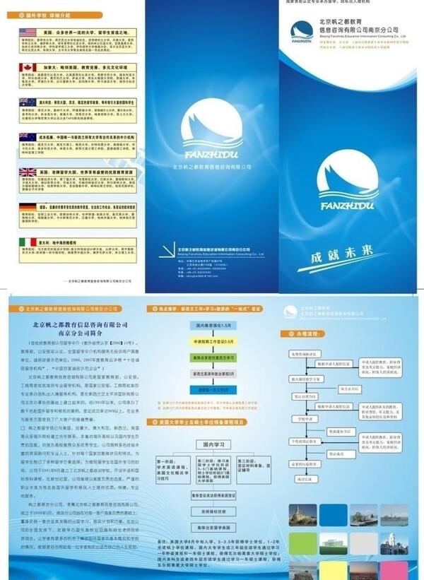 国昌化工三折页设计图片