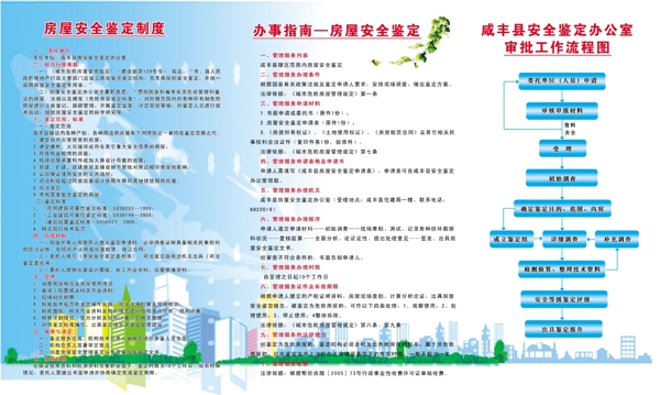 房屋安全鉴定制度图片