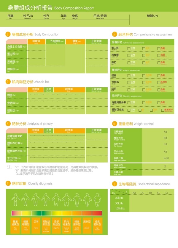 检查报表