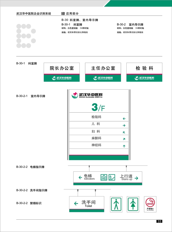 武汉华中医院VI矢量CDR文件VI设计VI宝典