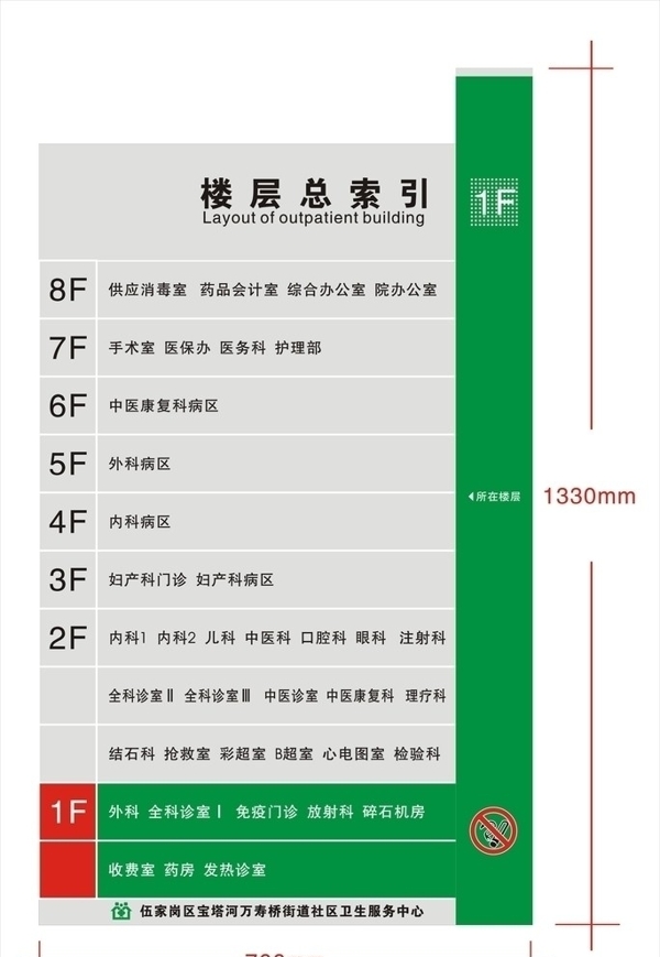 楼层牌图片