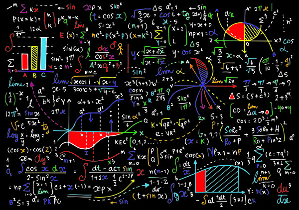 数学物理函数公式黑板墙