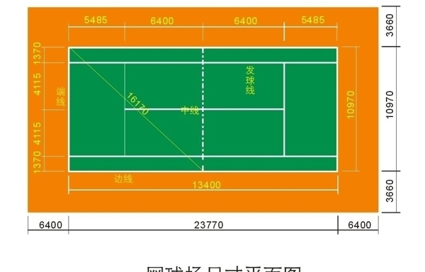 网球场尺寸平面图图片