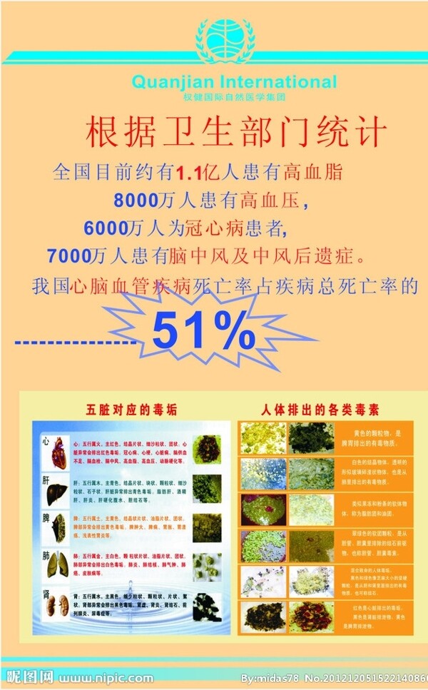 权健火疗图片